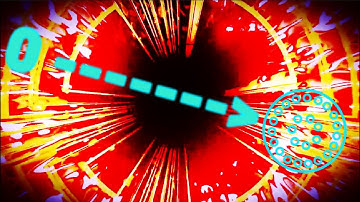 Numbers 0 to THE GOOGOLOGY