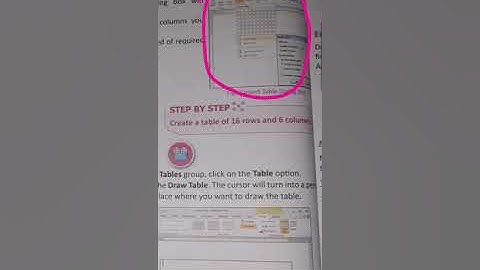 Working on tables in MS Word 2010 class 5th computer