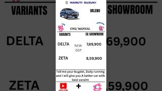 MARUTI SUZUKI BALENO CNG MANUAL VARIANTS EX SHOWROOM PRICE (NEW GST)