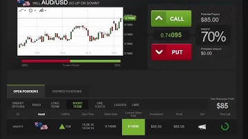 Auto Binary Signals (Main ABS) Video 1 Live Trading - June 15th 2016
