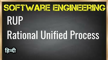 RUP | Rational Unified Process | Jayesh Umre