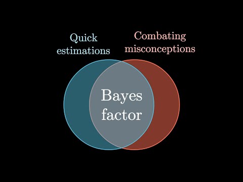 Video: Bayesov Mrežni Okvir Za Dizajn I Interpretaciju Studije-reakcije