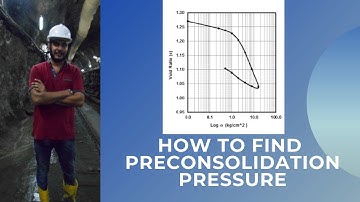 HOW TO FIND PRECONSOLIDATION PRESSURE | CONSOLIDATION | CASAGRANDE GRAPHICAL METHOD | SOIL MECHANICS