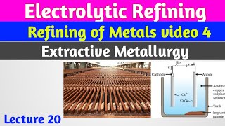 lecture 20 - Electrolytic Refining//हिंदी  #refiningofmetal screenshot 2