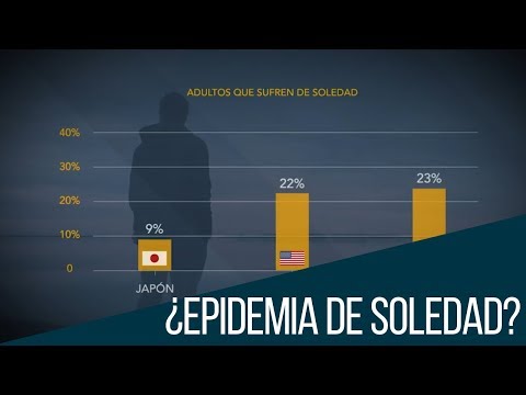 Video: Epidemia De Soledad