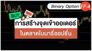 [Binary Option EP.4] การสร้างจุดเข้าออเดอร์