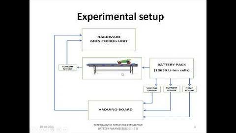 Experimental setup for estimating battery parameters