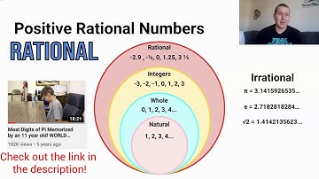 Positive Rational Numbers
