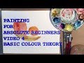 Painting for Absolute Beginners, Video 4, Basic Colour Theory