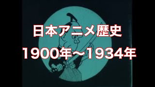 [ゆっくり解説] 日本アニメの歴史を振り返ろう part1