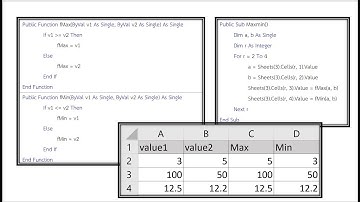 VBA สร้าง function เอง แบบง่าย
