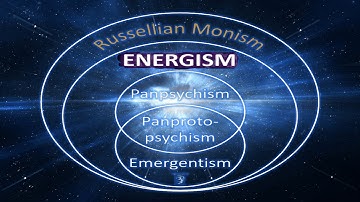 SOLUTION to the Hard Problem of Consciousness