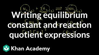 Writing equilibrium constant and reaction quotient expressions | AP Chemistry | Khan Academy