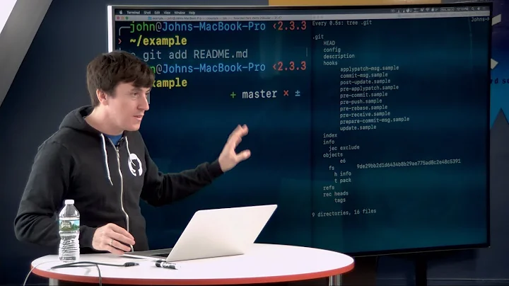 Git Internals by John Britton of GitHub - CS50 Tech Talk