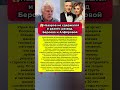 🔥Назаров не промолчал: реакция на развод Бероева и Алфёровой. Шоу бизнес новости #звезды #шоубизнес