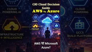 AWS vs Azure in 60 Seconds | CIO Cloud Decision Guide  #interviewtips  #careergrowth