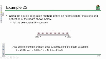 ENGR 216 Lecture 22: Beam Deflections [cont
