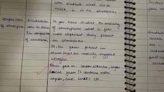 Lesson plan of social science 2 Lesson plan of social science 2