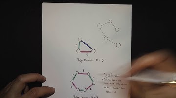 Edge Coloring Problem Part 1