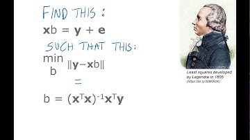 PLS. Part 1. What is regression?