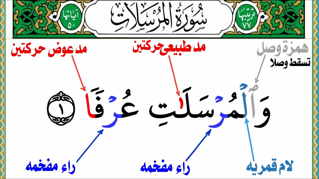 التجويد معك فى كل مكان تجويد سورة (المرسلات) أحدث الطرق الميسره من جزء تبارك للمبتدئين (١) همس التاء