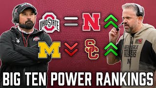 Post-Spring Big Ten Power Rankings | Big Ten Football 2024