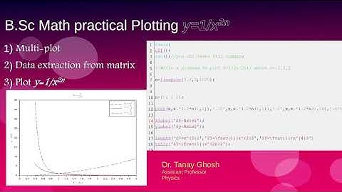 Scilab free alternative to MATLAB B.Sc Math Practical Lecture 3