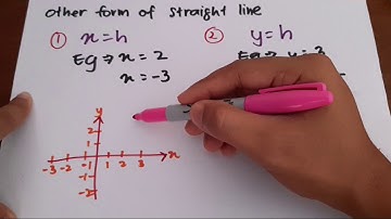 [PART I] FORM 3 CHAPTER 9 - STRAIGHT LINES