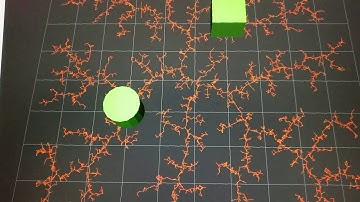 RRT graph animation in ROS