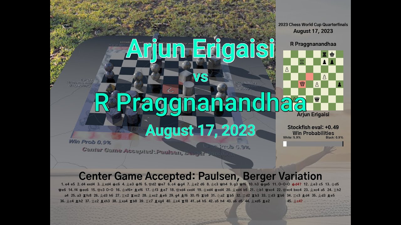 2023 Chess World Cup quarterfinals: Praggnanandhaa takes Erigaisi