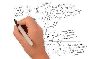 Be Like A Bendy Tree! from Your ACT Auntie