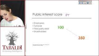 AUE2601 - Topic 1 - Statutory and Non-Statutory Audits