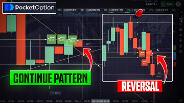 Pocket Option REVERSAL V/s Continuation | Svm Binary Trading