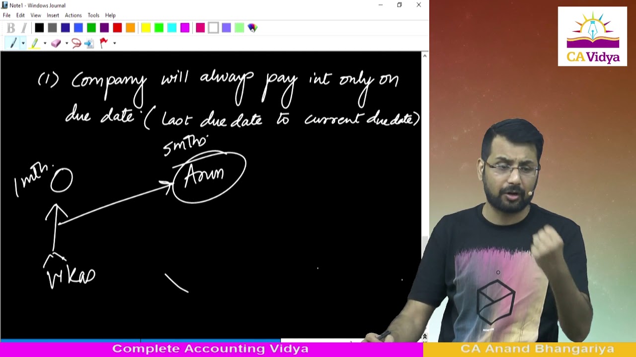 Revision Of Investment Accounts - YouTube