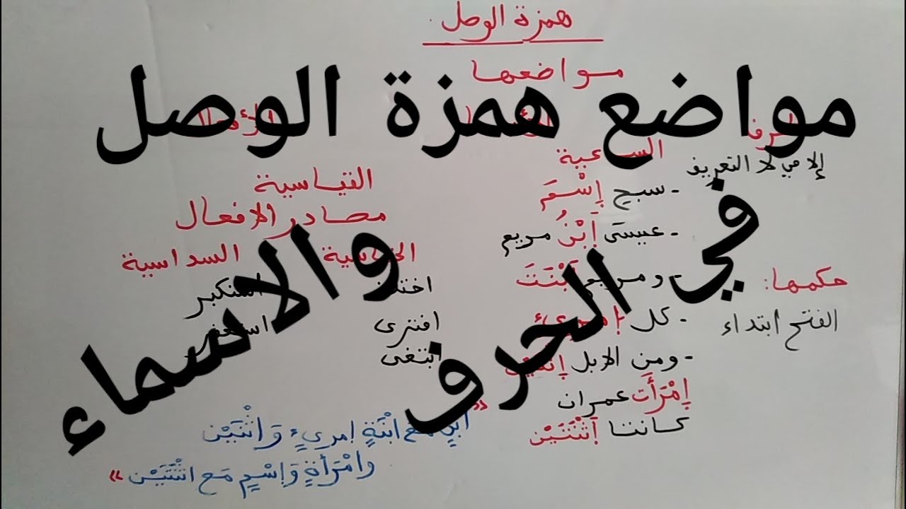 تبسيط حكم همزة الوصل مواضعها في الحروف والاسماء