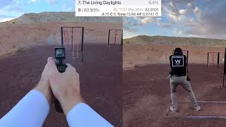 2024 Red Rock Rumble - 2nd Place Limited Optics