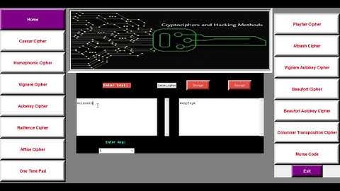 GUI for crypto cipher algorithms