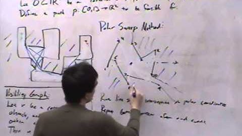 Computational Geometry Lecture 23: Motion planning