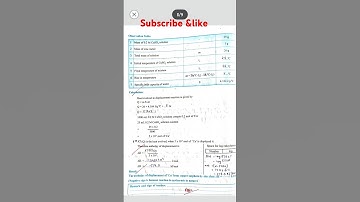Aim: To determine heat of displacement (enthalpy change) of 