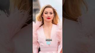 Aquaman 1 Movie 2018-2024 Cast Than And Now New