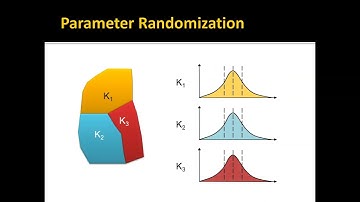 Stochastic Simulations - Basic Theory