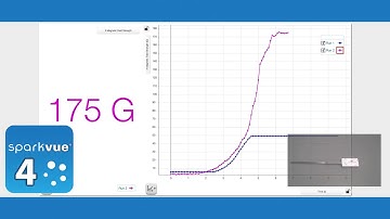 Change the Range for the Wireless Magnetic Field Sensor (SPARKvue)