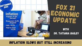 Inflation slows but still increasing | September 16, 2021