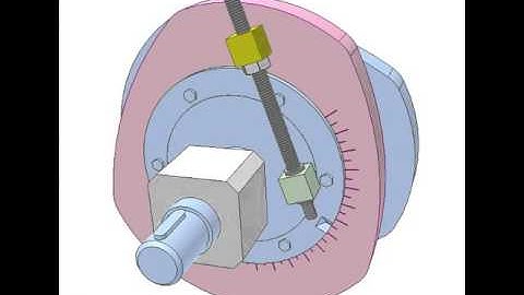 Angular adjustment of two coaxial cams