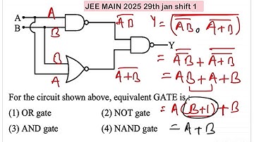 JEE MAIN 2025(29jan shift1)For the circuit shown above, equivalent GATE is :(1) OR gate(3) AND gate