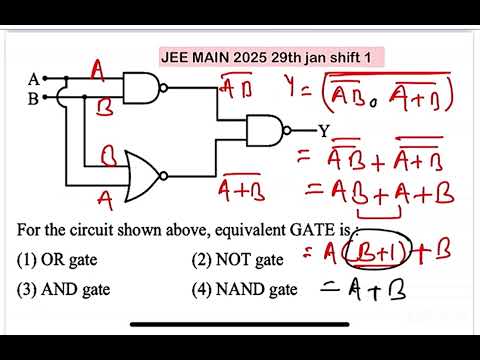 JEE MAIN 2025(29jan shift1)For the circuit shown above, equivalent GATE is :(1) OR gate(3) AND gate 14 JEE MAIN 2025(29jan shift1)For the circuit shown above, equivalent GATE is :(1) OR gate(3) AND gate