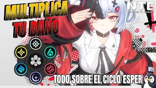 La GUIA DEFINITIVA del Ciclo Esper  Neverness to Everness (NTE)