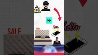 ಬೆಂಗಳೂರಿನ techy ₹68 ಲಕ್ಷ ರೂಪಾಯಿ ಮಟಾಷ್ #scam #viral
