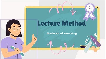 Lecture Method of Teaching–Meaning,educational importance, advantages and disadvantages (B.ed/CTEt)