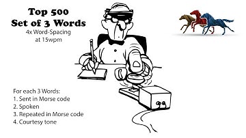 Sets of 3 Words - 4x Word-Spacing - 15wpm